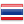 Thailand Banks