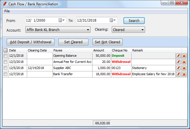 Keep track of all bank transactions via bank reconciliation